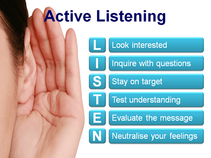 ACTIVE LISTENING 1 | LanternTraining Africa